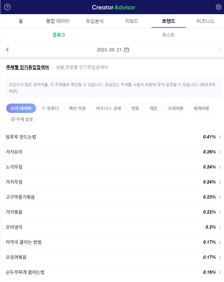 3-8 네이버블로그.png