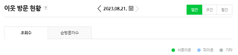 3-3 네이버블로그.png