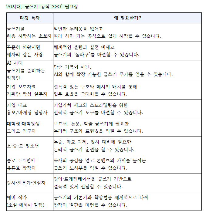 화면 캡처 2025-10-02 083120.png