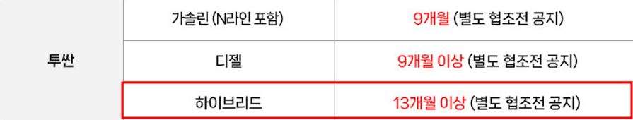장기렌트 즉시출고 4-1.png