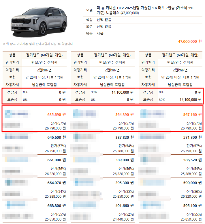 카니발 하이브리드 견적.png