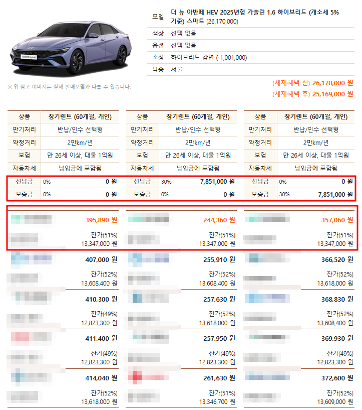 아반떼 하이브리드 견적.png