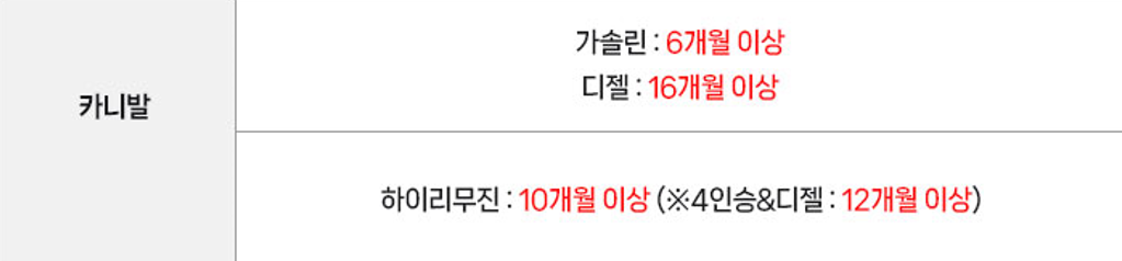 장기렌트 즉시출고 1-1.png