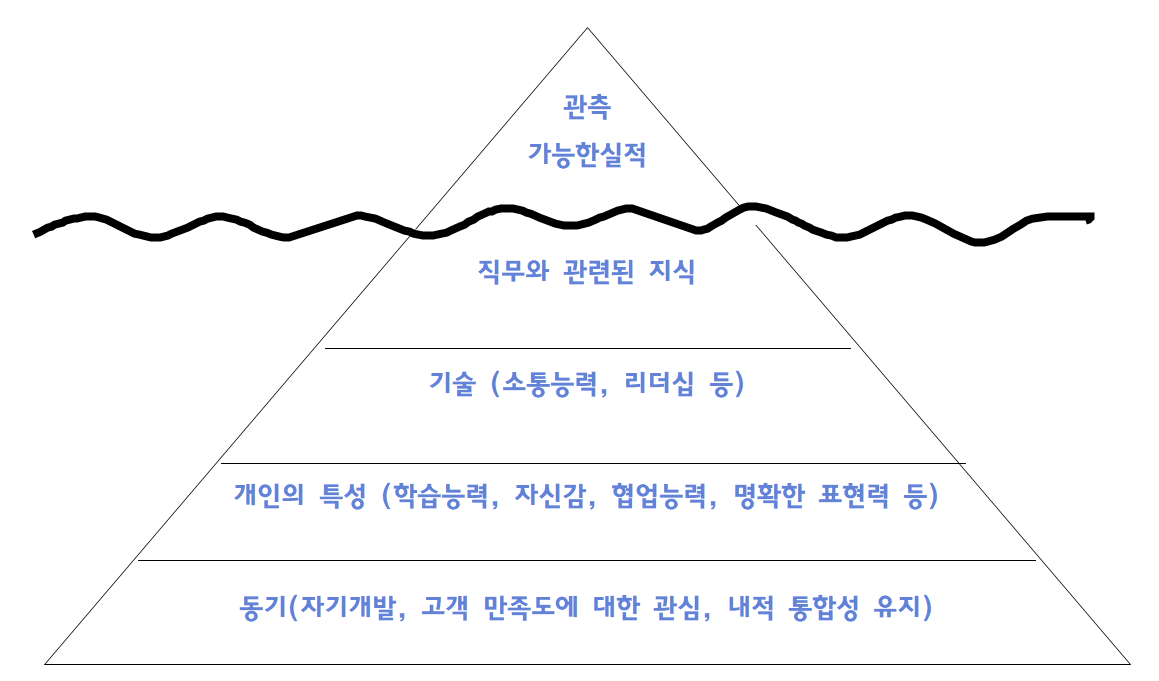 스크린샷 2024-01-17 075339.png