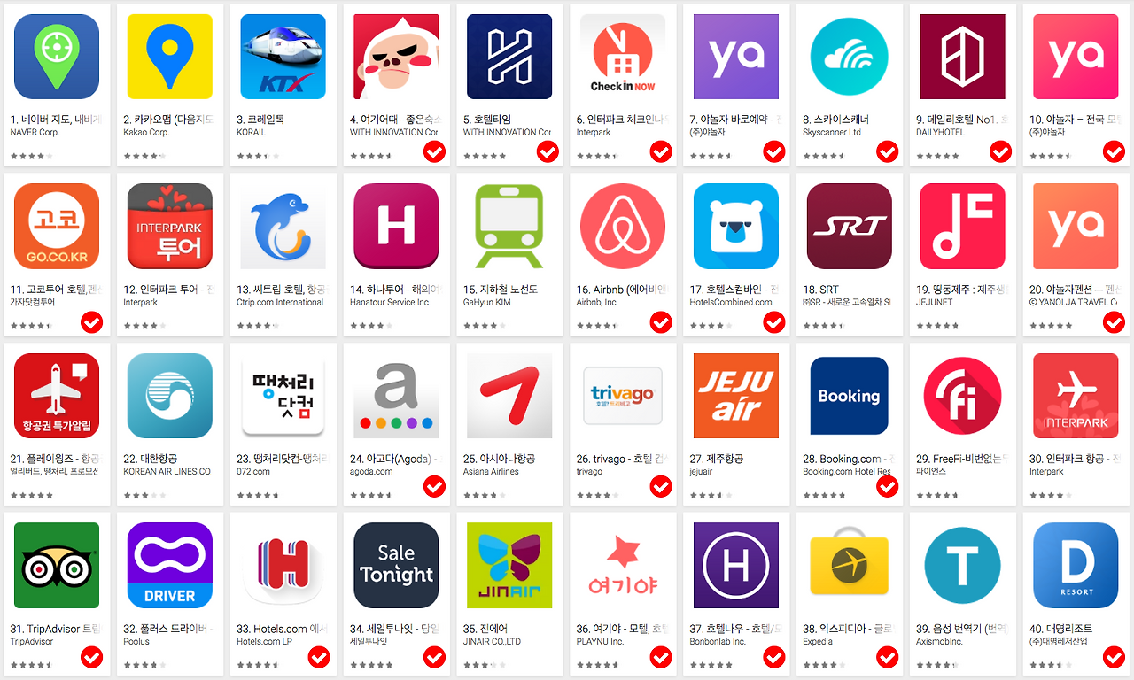 숙박 앱 순위_v2.png