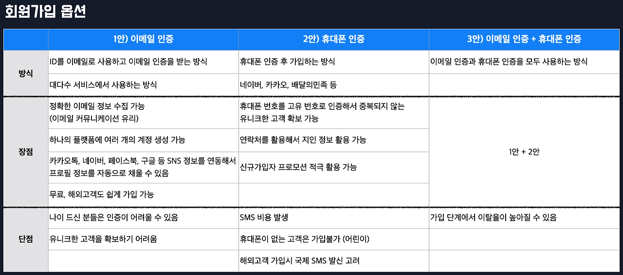 스크린샷 2020-09-29 오전 7.00.35.png