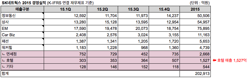 스크린샷 2017-12-31 오전 3.43.12.png