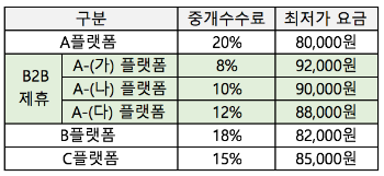 스크린샷 2016-11-16 오전 4.26.46.png