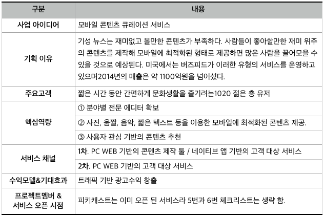 스크린샷 2016-02-22 오후 12.20.21.png