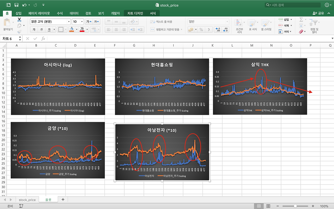 스크린샷 2019-03-05 오후 5.33.34.png
