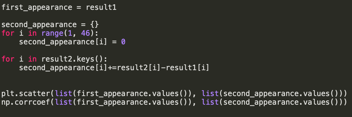 스크린샷 2019-05-03 오후 2.00.37.png