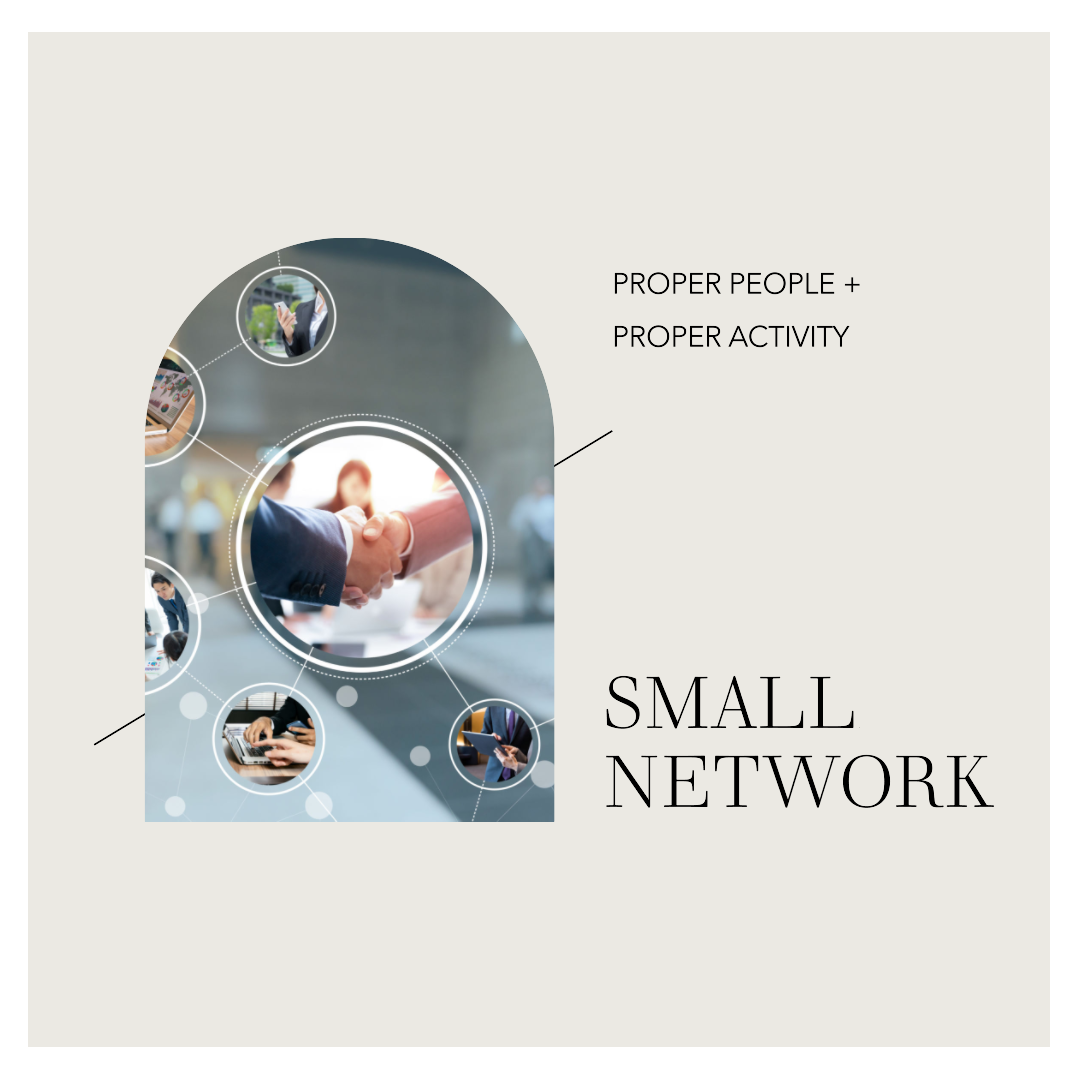 Small Network = Proper People + Proper Activity.png