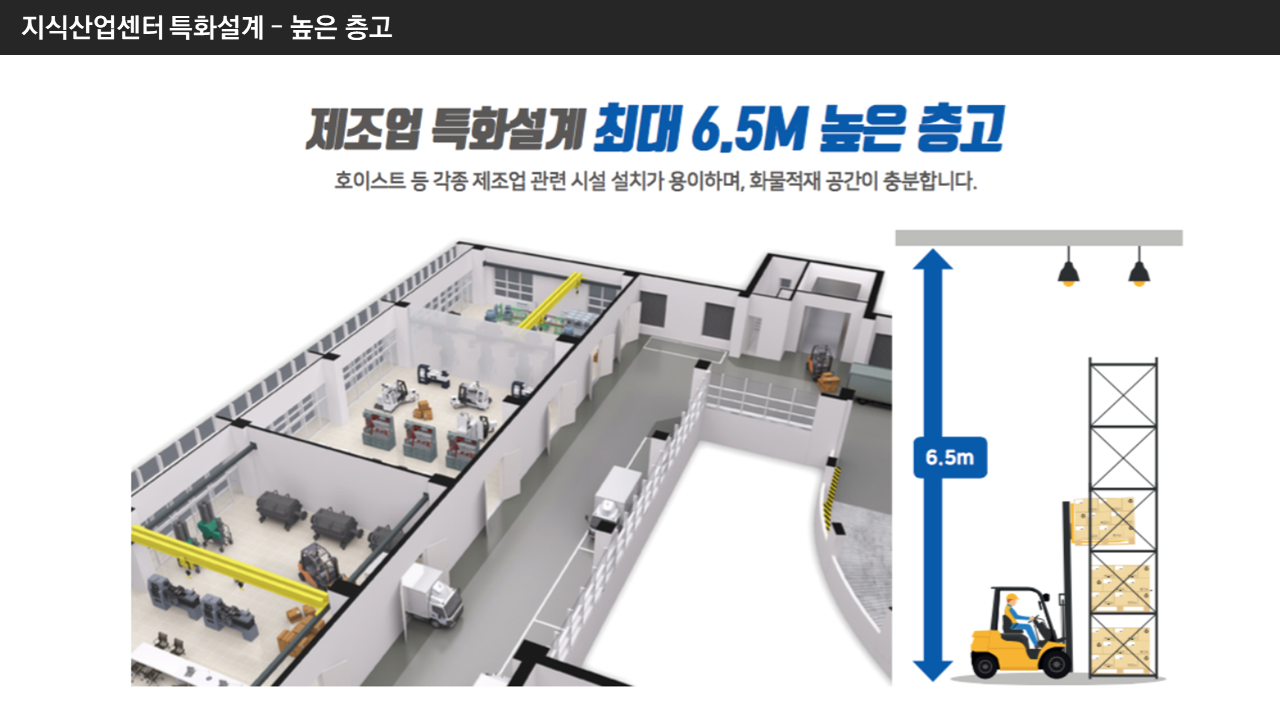 지식산업센터 복층구조 층고 03.png