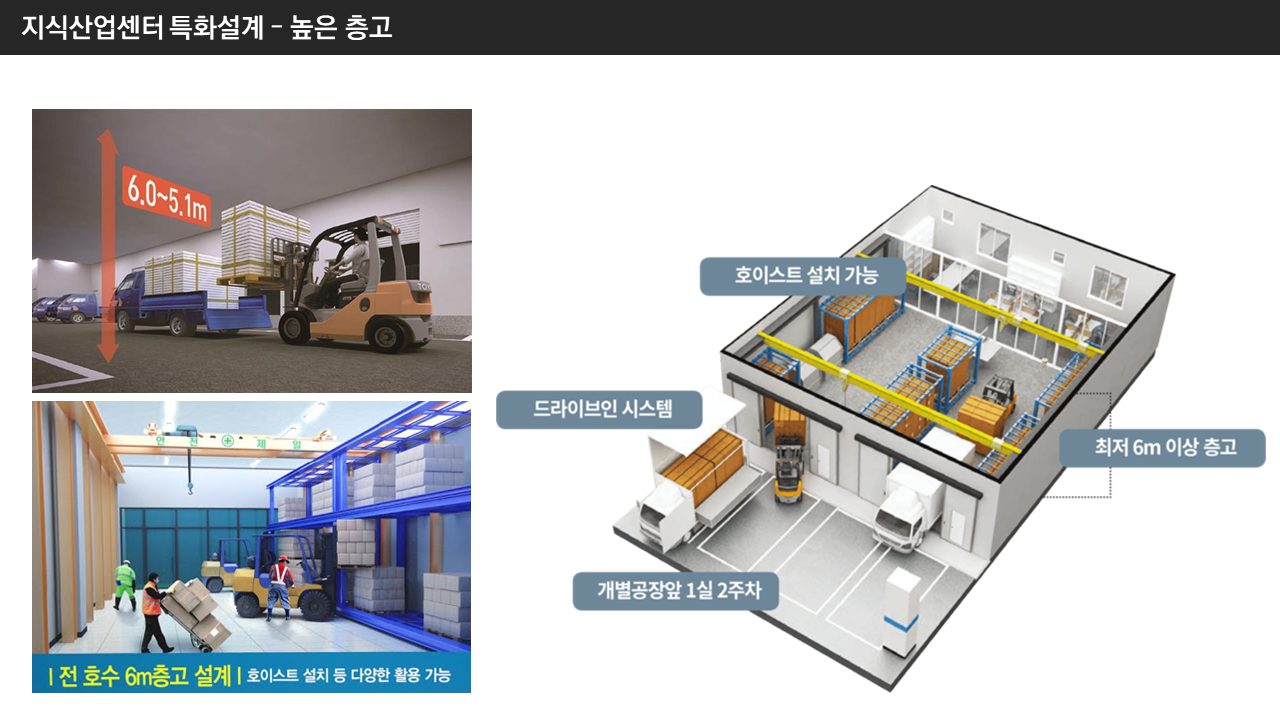 지식산업센터 복층구조 층고 02.png
