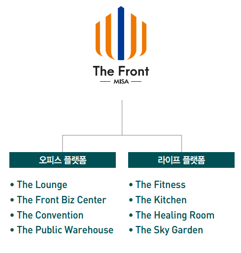 오픈플랫폼 0.png