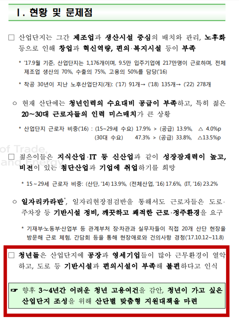 지식산업센터 투자.png