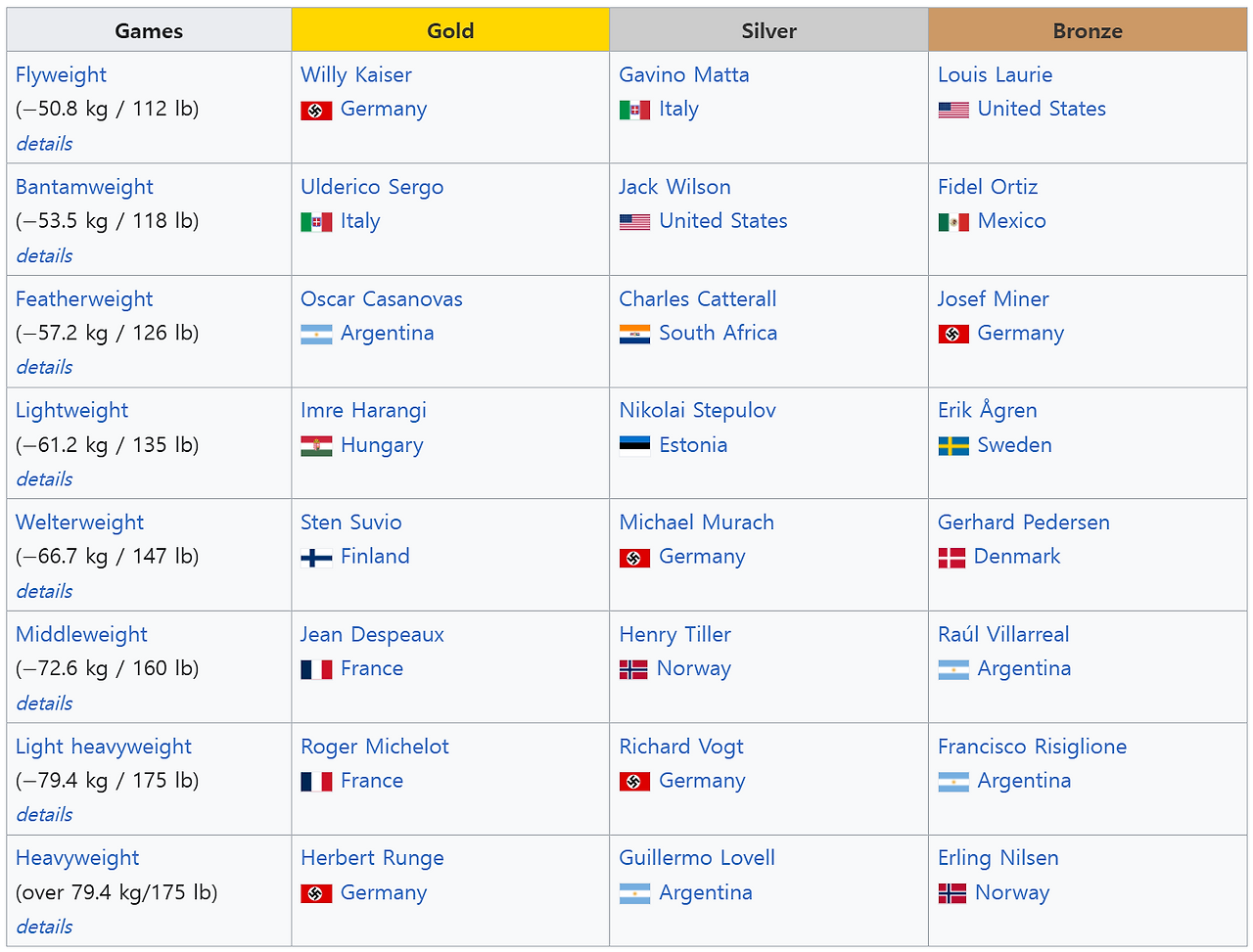 스크린샷 2024-06-20 183654.png