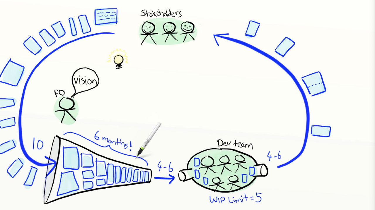 스크린샷 2023-08-10 오후 5.44.37.png