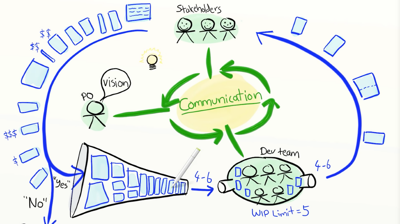 스크린샷 2023-08-10 오후 5.50.40.png