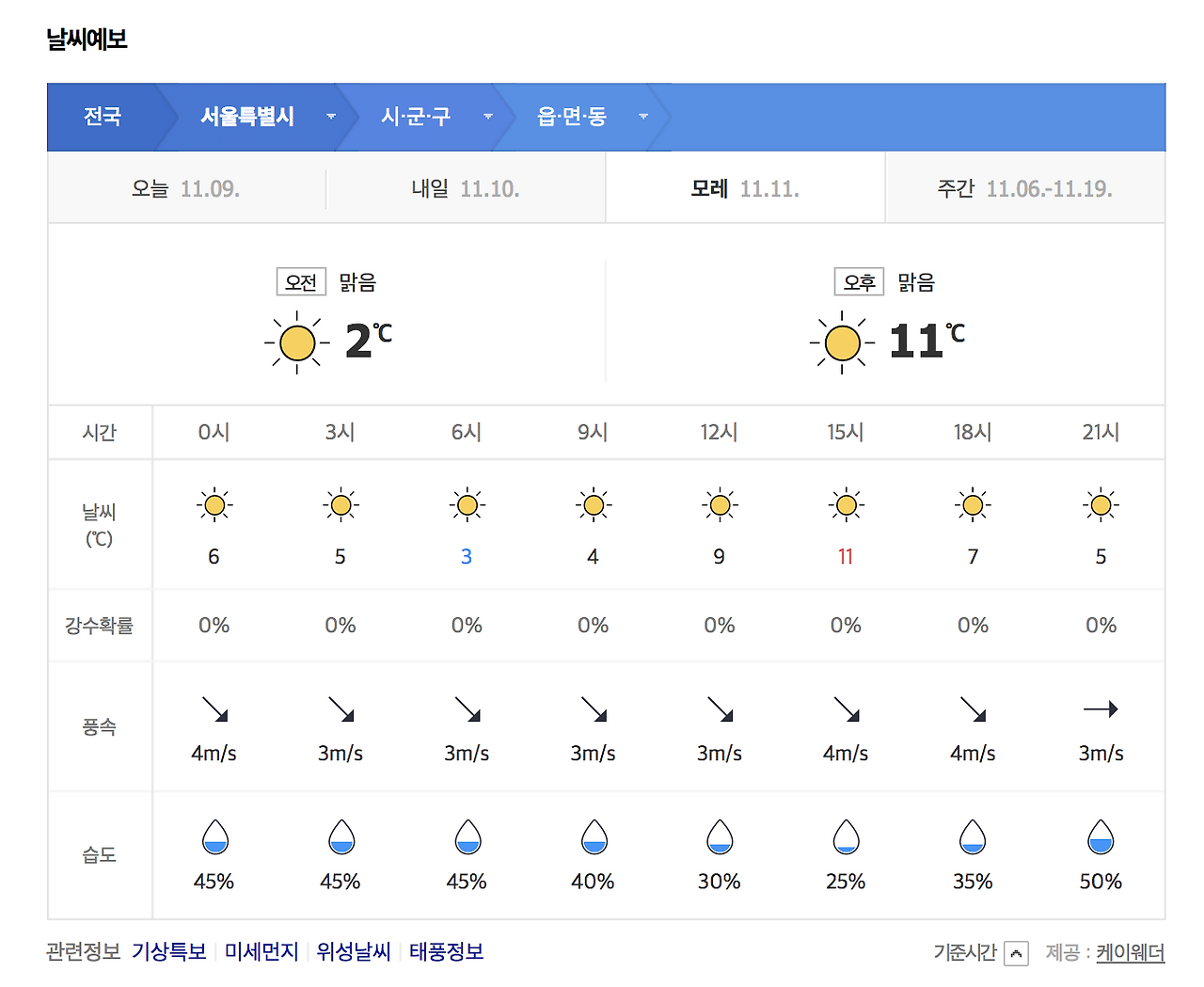 Screen Shot 2017-11-09 at 5.58.37 PM.png