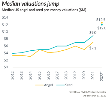 Screen Shot 2022-05-14 at 5.41.20 PM.png