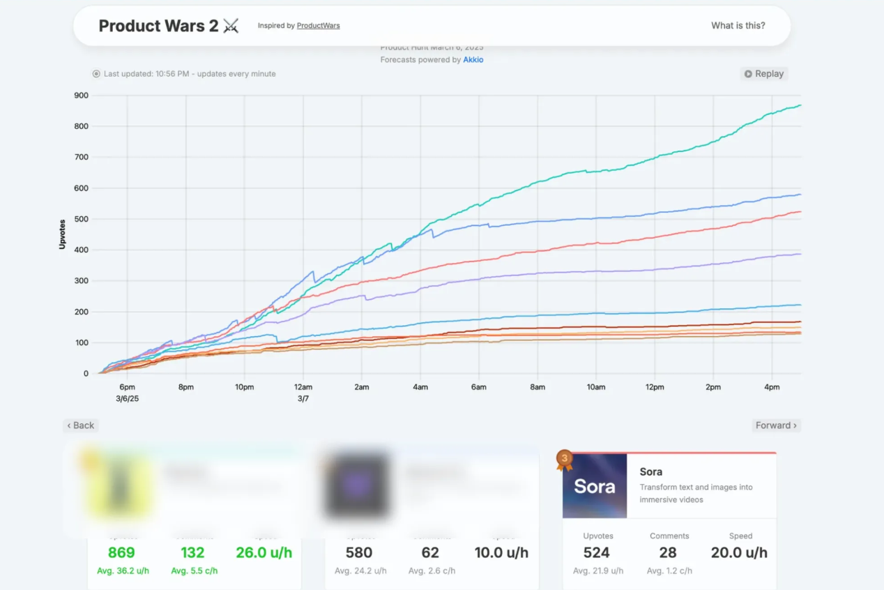 Screenshot 2025-03-07 at 8.09.07 PM.png