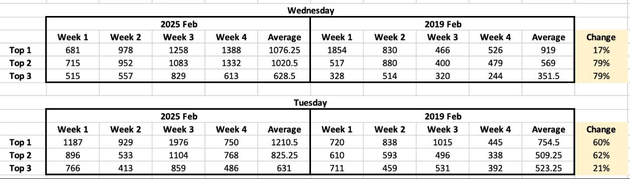 Screenshot 2025-03-07 at 8.09.40 PM.png