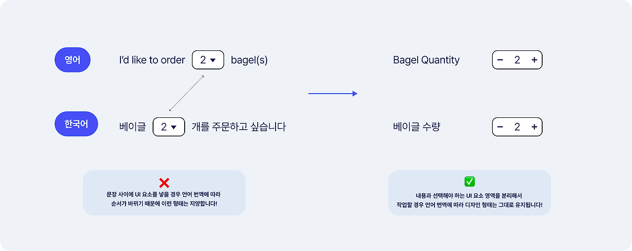 국내 디자이너와 해외 디자이너 선택 시 고려사항
