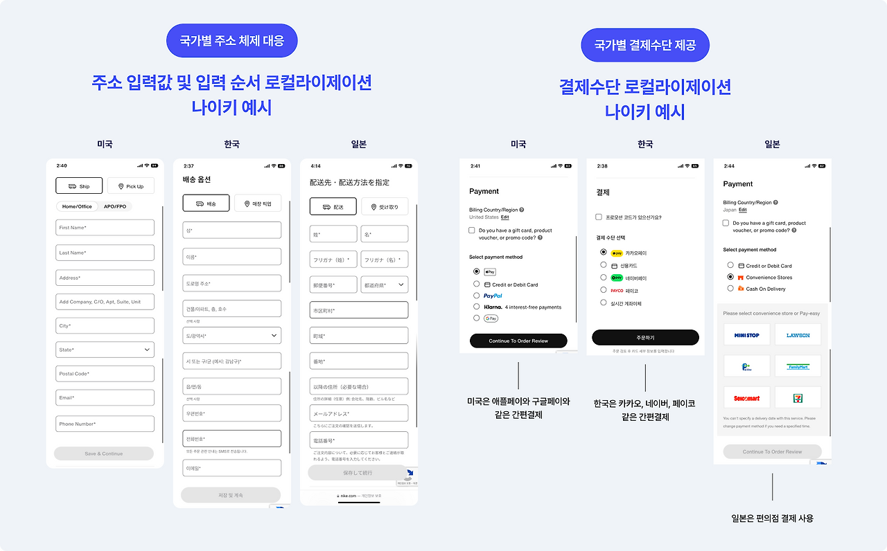 국내 디자이너와 해외 디자이너 선택 시 고려사항