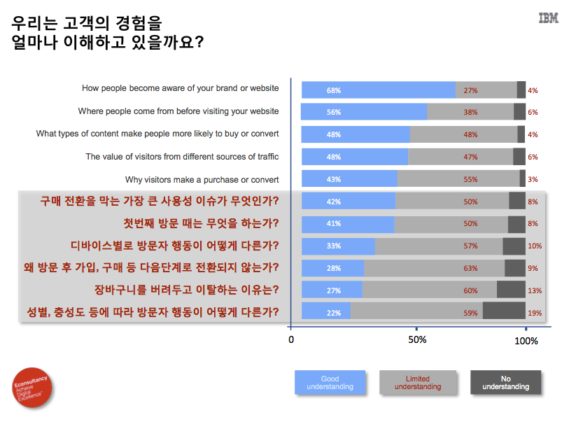 스크린샷 2017-06-02 오후 6.59.18.png