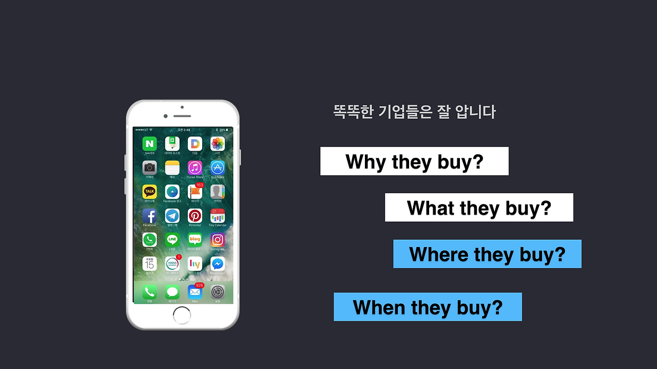 임원을 위한 디지털마케팅 인사이트_04.png