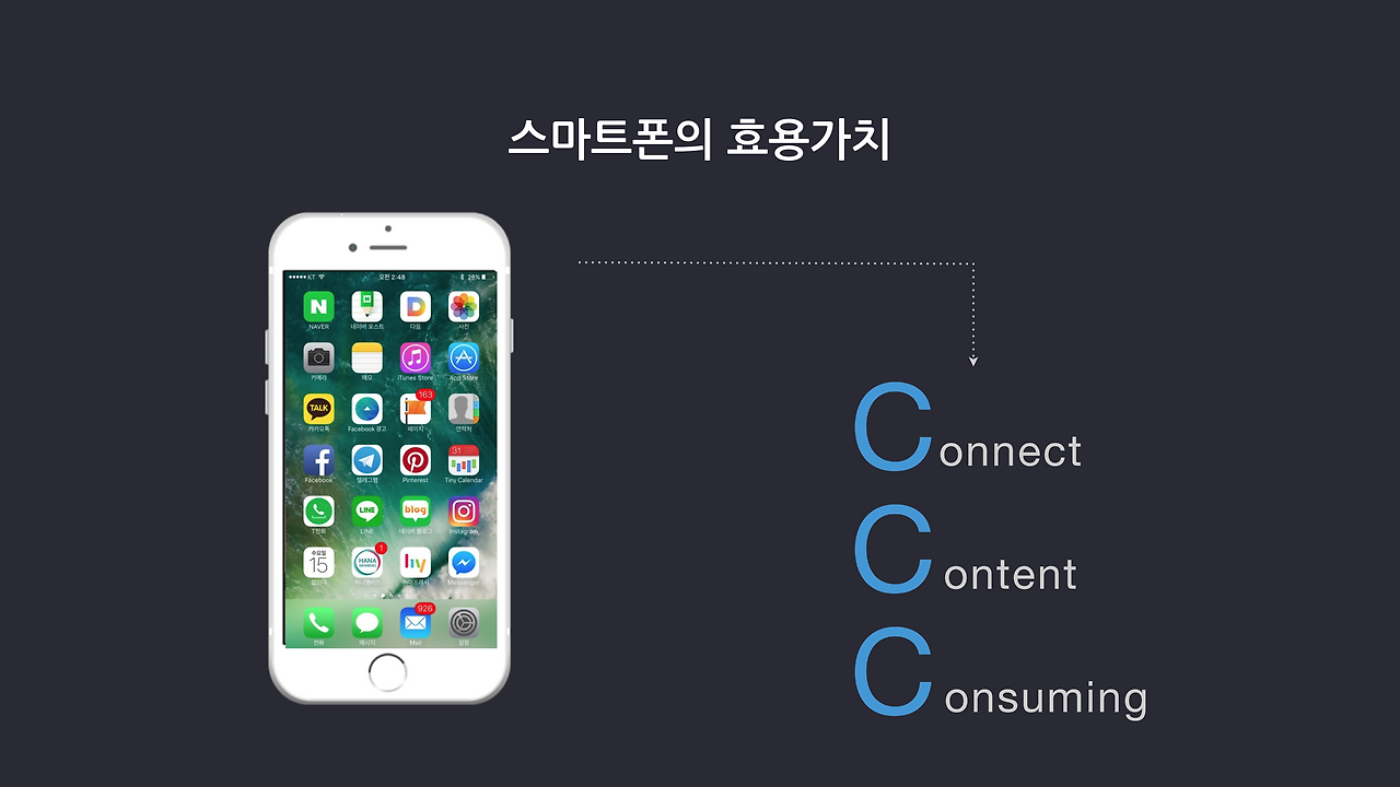 임원을 위한 디지털마케팅 인사이트_08.png