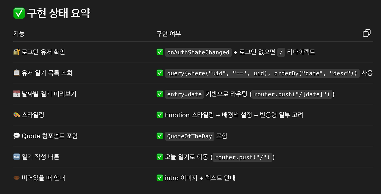 Screenshot 2025-07-15 at 9.33.27 PM.png