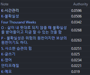 Pasted image 20220627012443.png