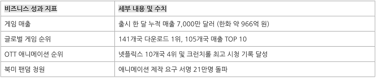 스크린샷 2026-01-12 13.04.14.png