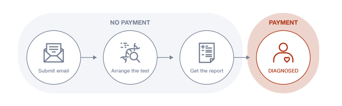 스크린샷 2023-12-02 오후 12.02.24.png