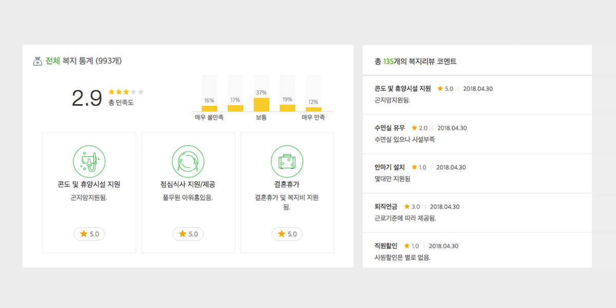 복지리뷰.png
