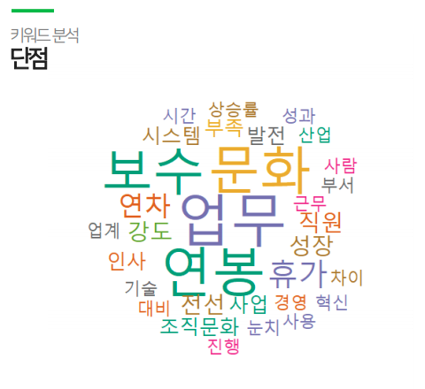 다운로드 (4).png