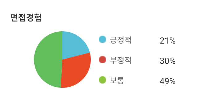 스크린샷 2020-02-04 00.37.12.png
