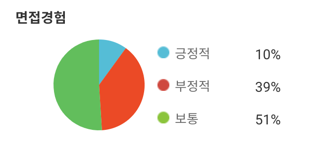 스크린샷 2020-02-04 00.46.36.png