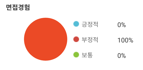 스크린샷 2020-02-04 00.45.44.png