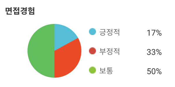 스크린샷 2020-02-04 00.42.14.png