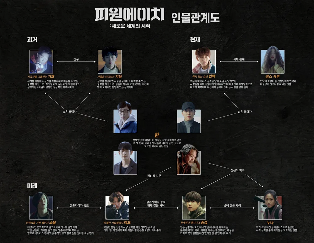 스크린샷 2024-08-27 오전 2.45.42.png