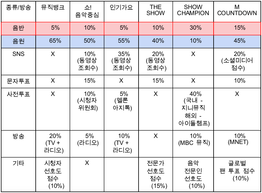 스크린샷 2018-10-06 오후 6.01.30.png