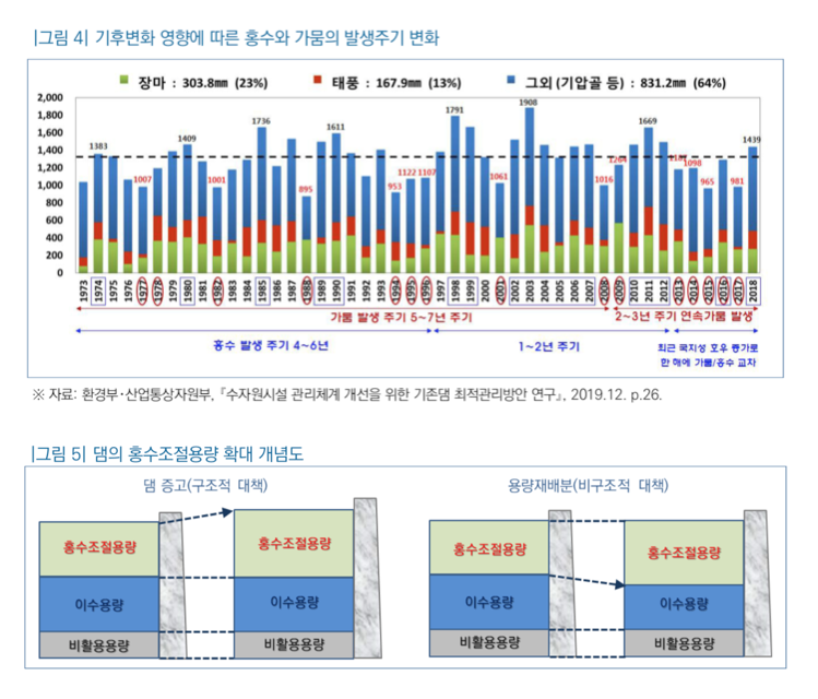 스크린샷 2022-02-09 오전 11.20.36.png