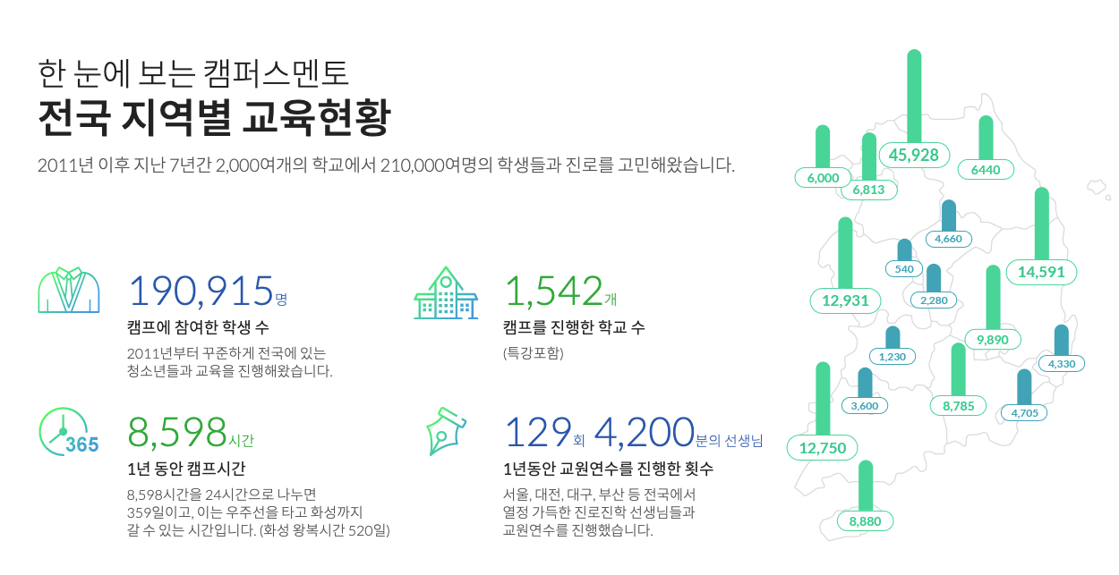 스크린샷 2019-09-27 오후 7.26.31.png