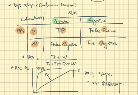 스크린샷 2020-09-28 오후 6.59.03.png