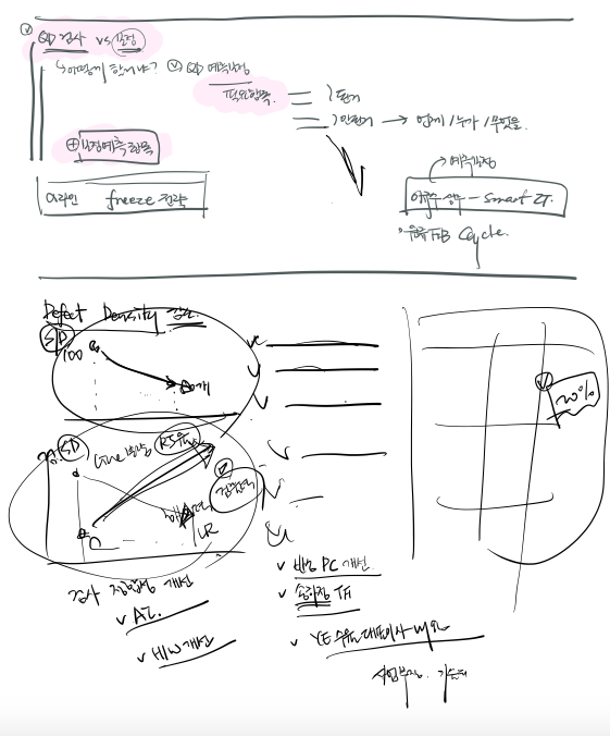 스크린샷 2020-09-28 오후 7.14.45.png