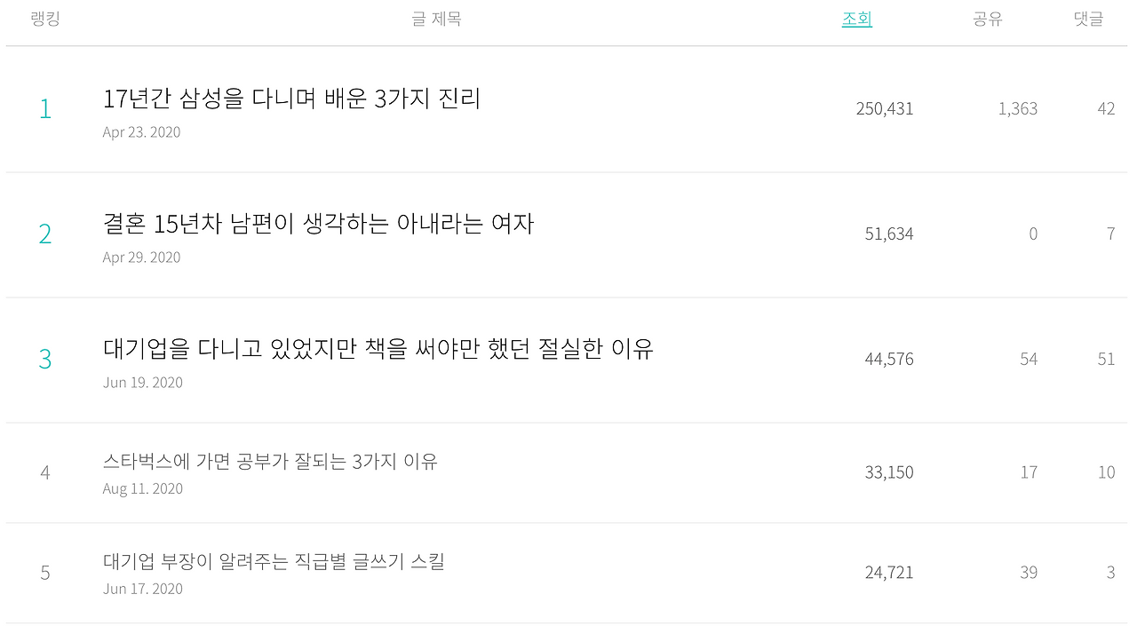 스크린샷 2020-08-30 오후 3.30.47.png