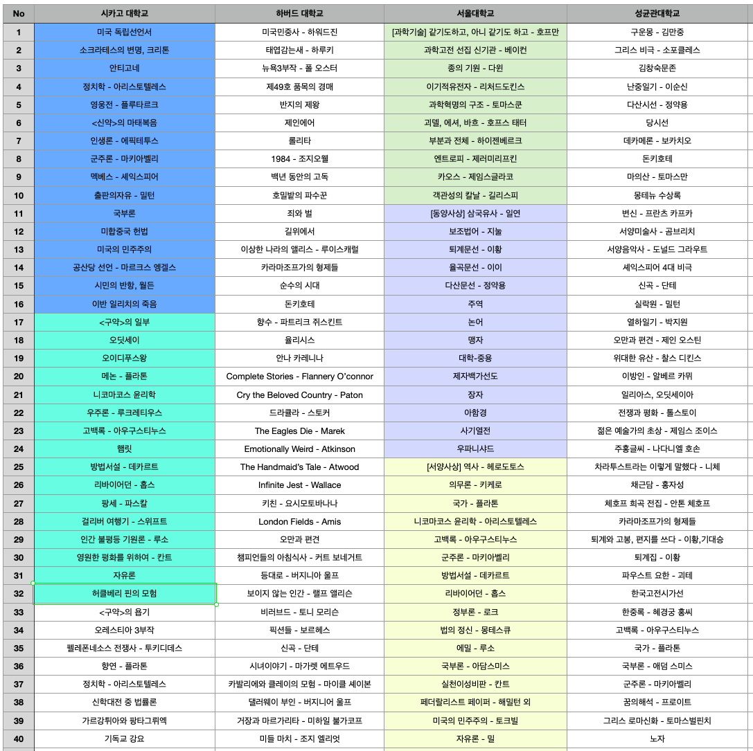 스크린샷 2021-09-16 오전 5.53.35.png